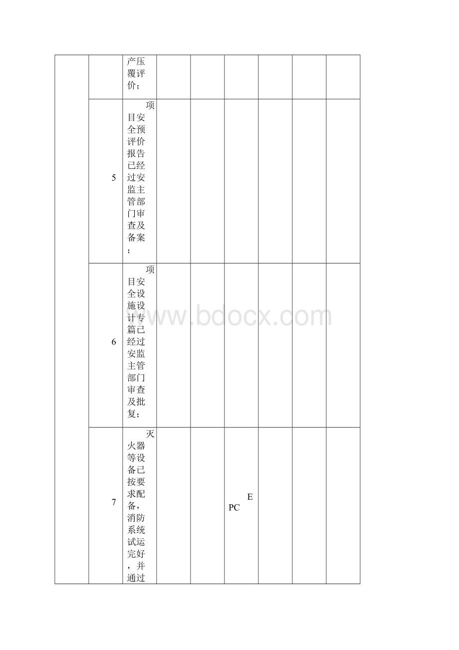 XX天然气管道支线试运投产前条件确认检查表.docx_第2页