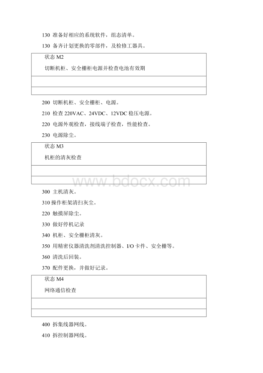 PLC系统检修规程.docx_第3页