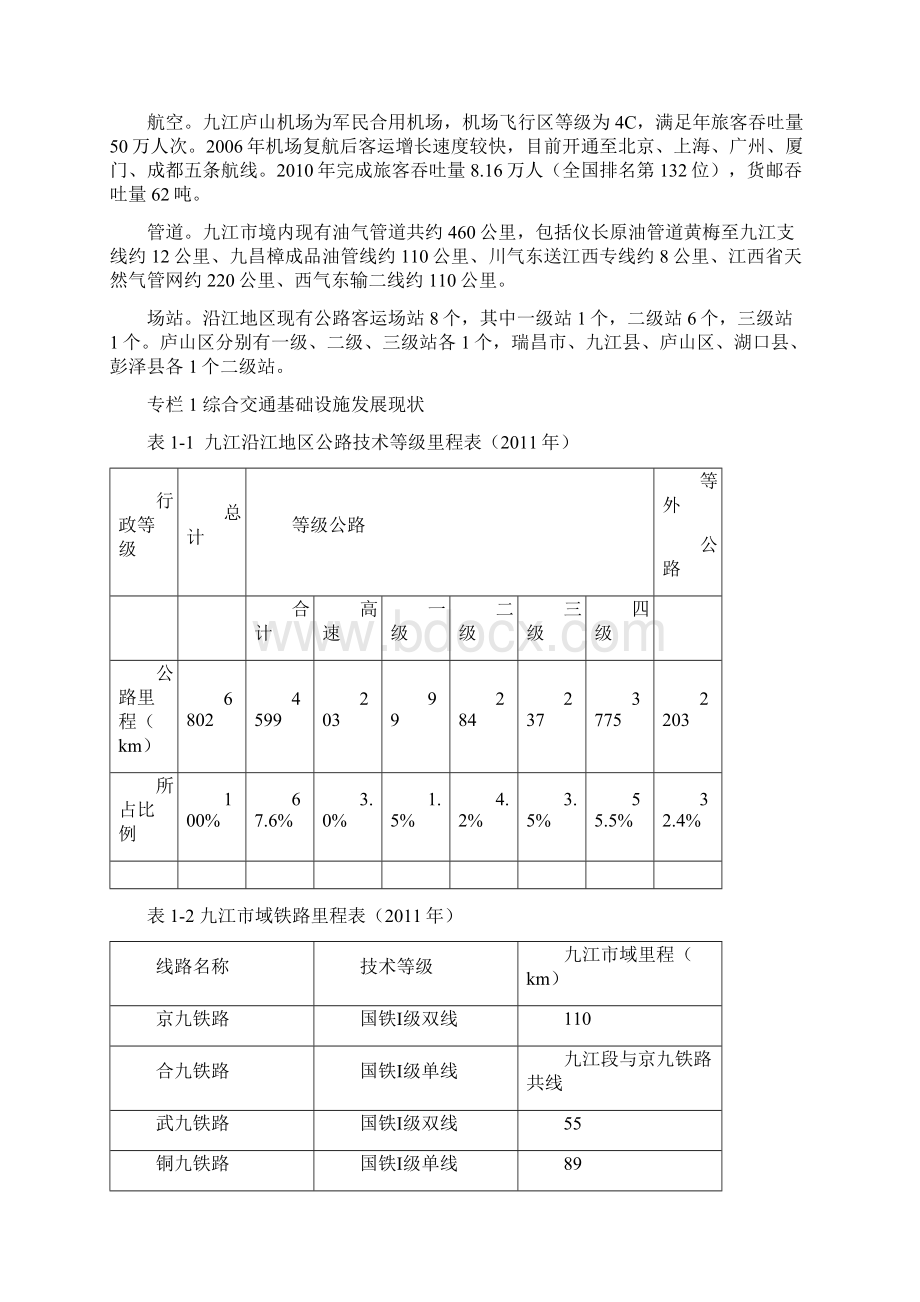 九江沿江综合交通运输体系规划.docx_第2页