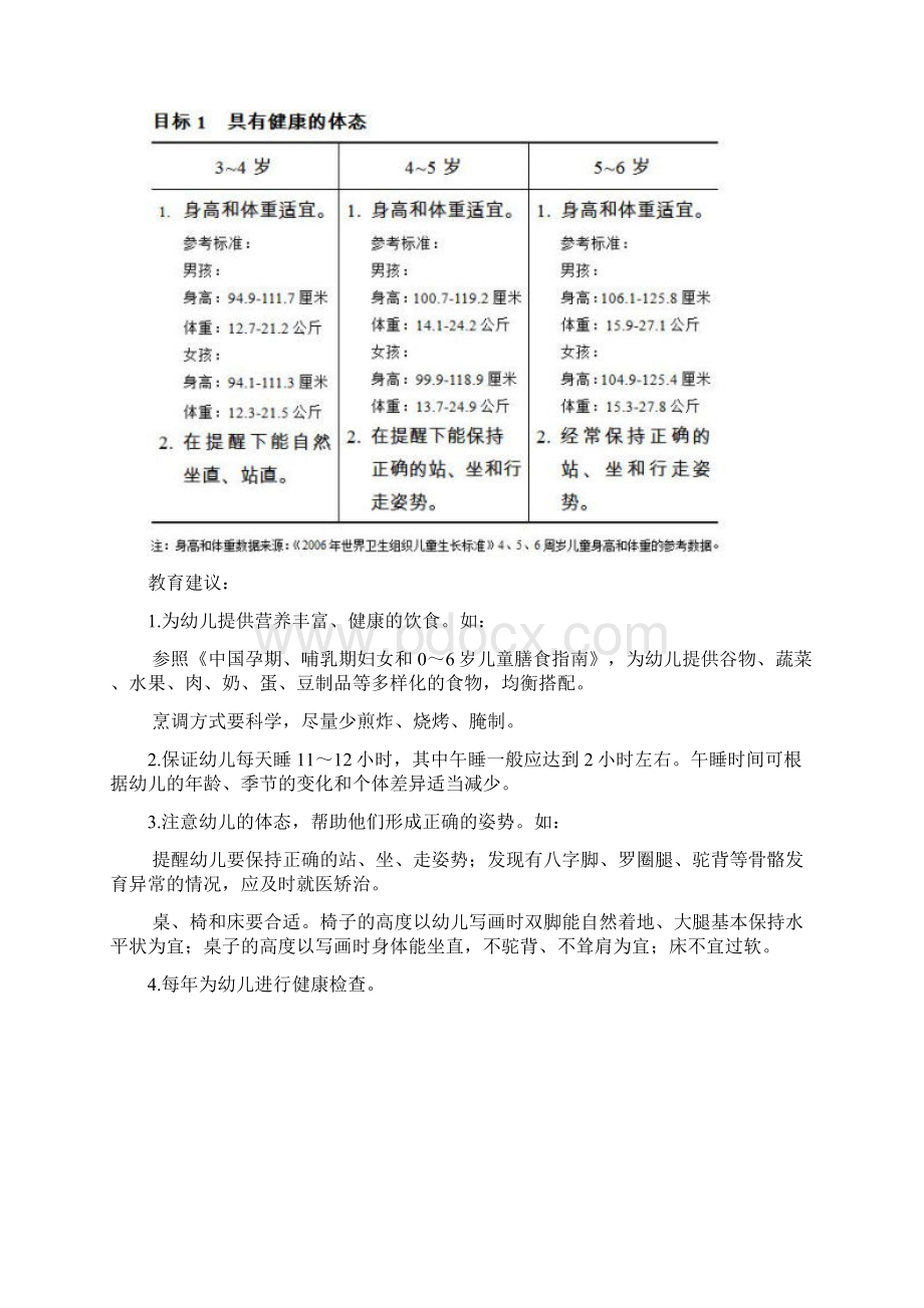 教育部发布《36岁儿童学习与发展指南》全文.docx_第3页