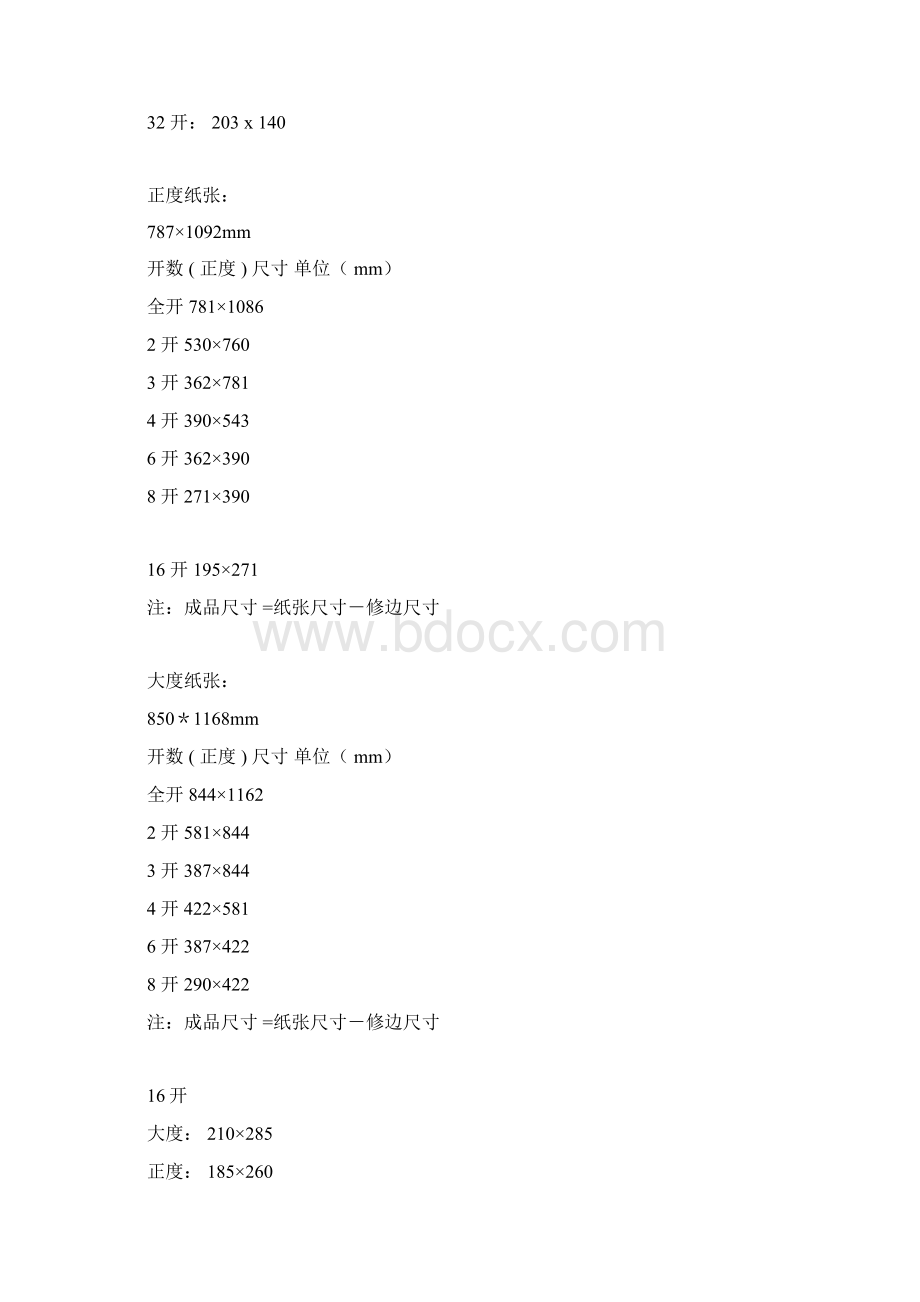 设计印刷排版常用尺寸及数据.docx_第3页