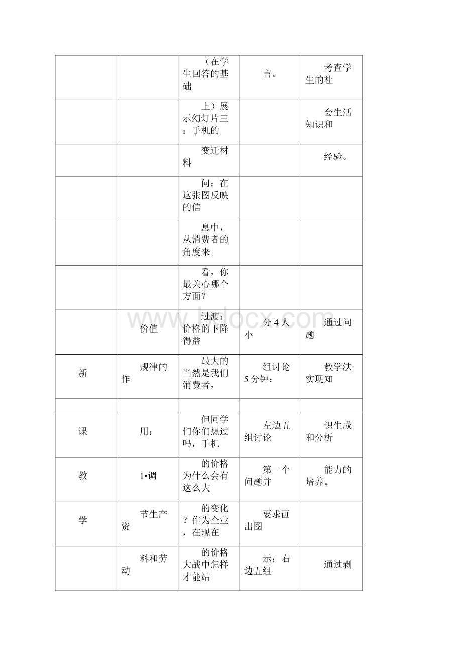 价值规律的作用完美版.docx_第3页