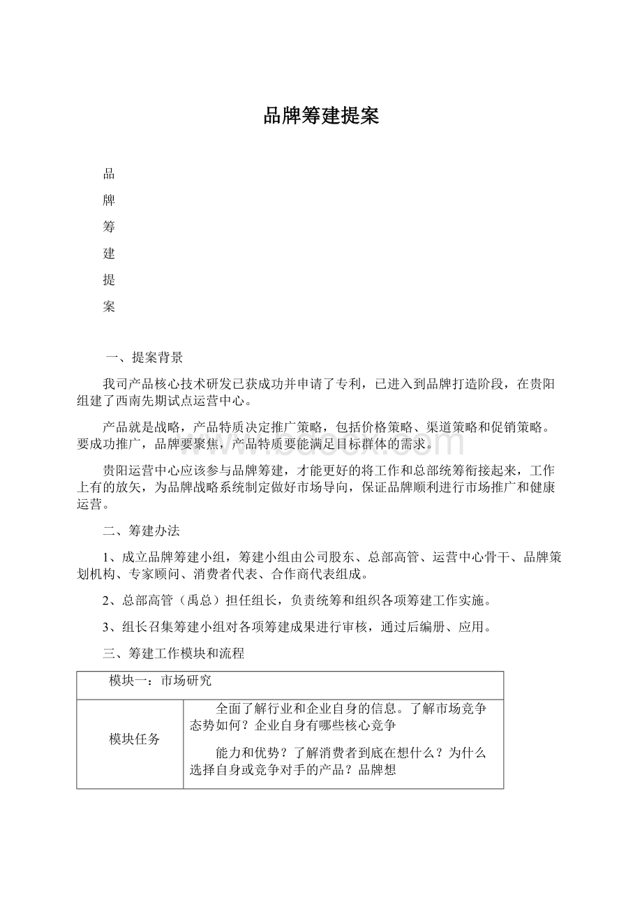 品牌筹建提案.docx_第1页