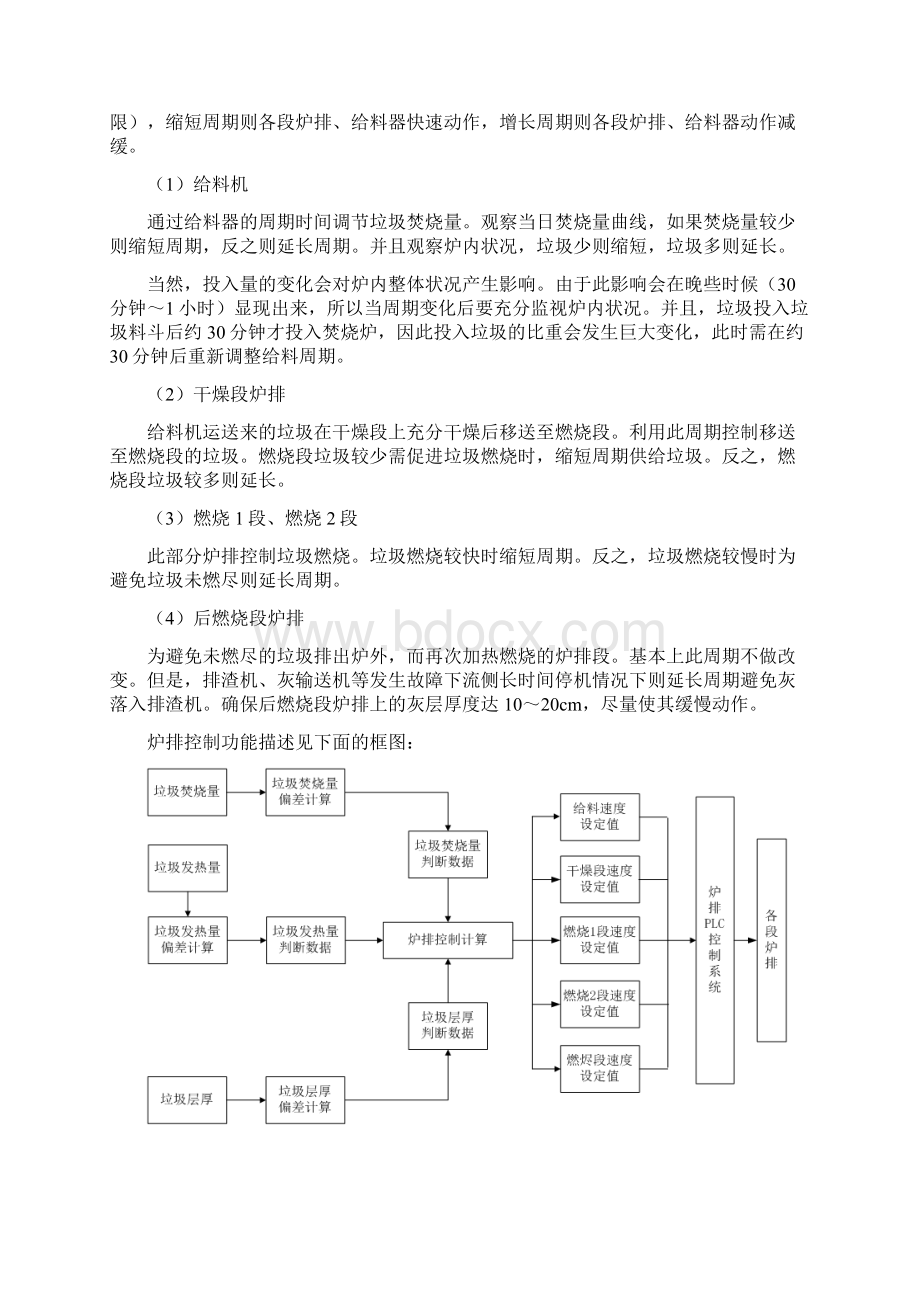 XX垃圾焚烧发电厂ACC.docx_第2页