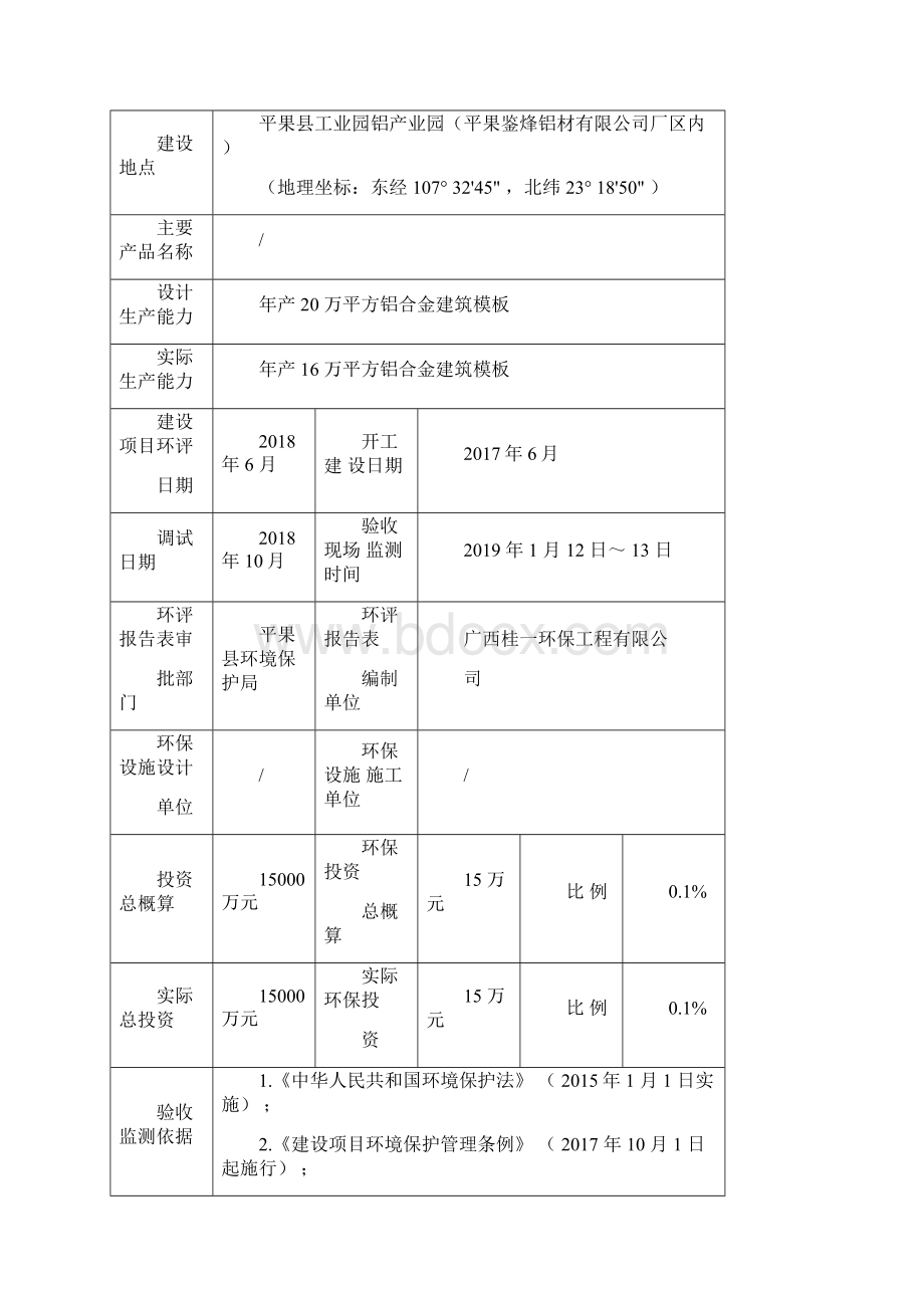 年产20万平方铝合金建筑模板生产项目固体废物环境保护.docx_第2页