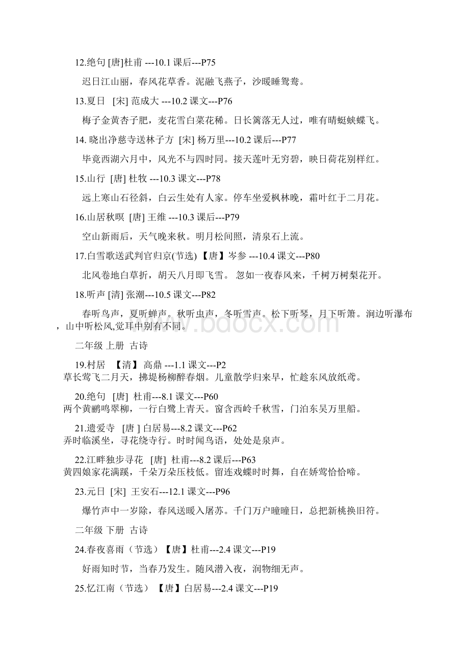 小学语文一至六年级全部古诗词汇总Word文档下载推荐.docx_第2页