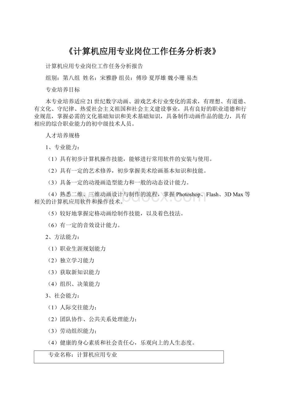 《计算机应用专业岗位工作任务分析表》Word文档下载推荐.docx_第1页