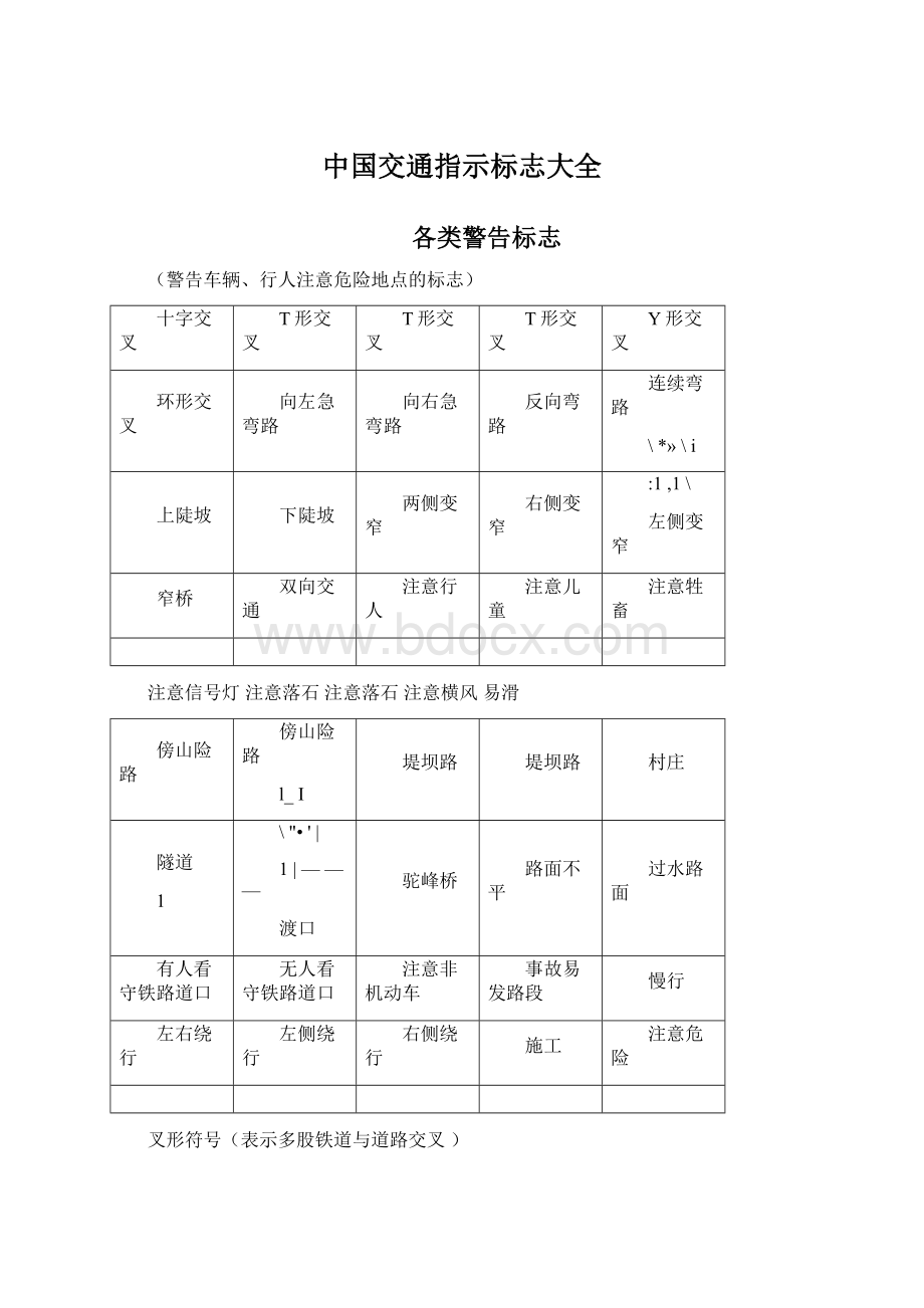 中国交通指示标志大全Word文件下载.docx