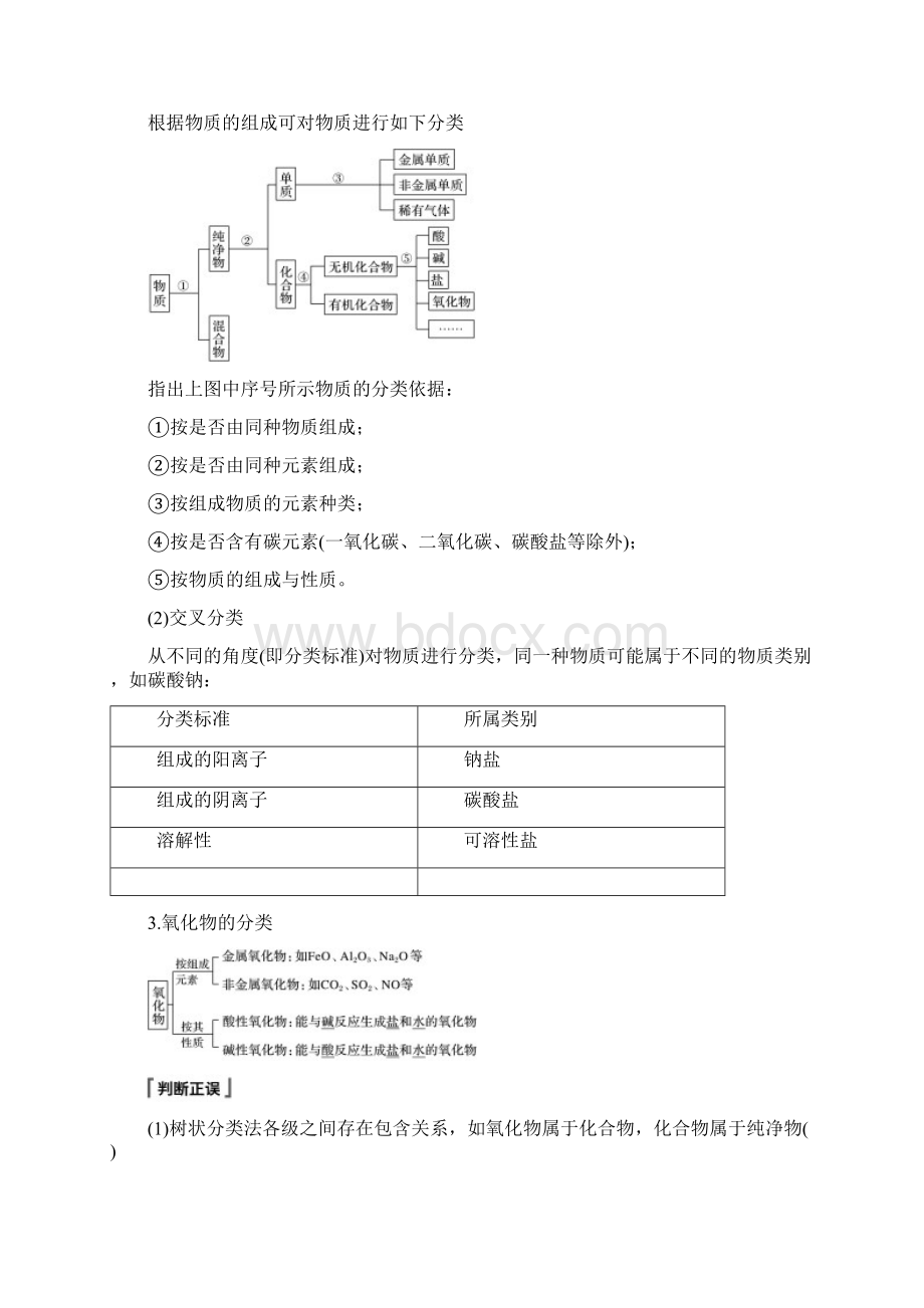 物质的分类.docx_第2页