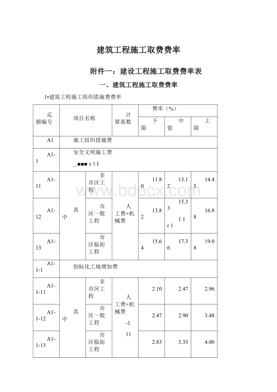 建筑工程施工取费费率.docx_第1页