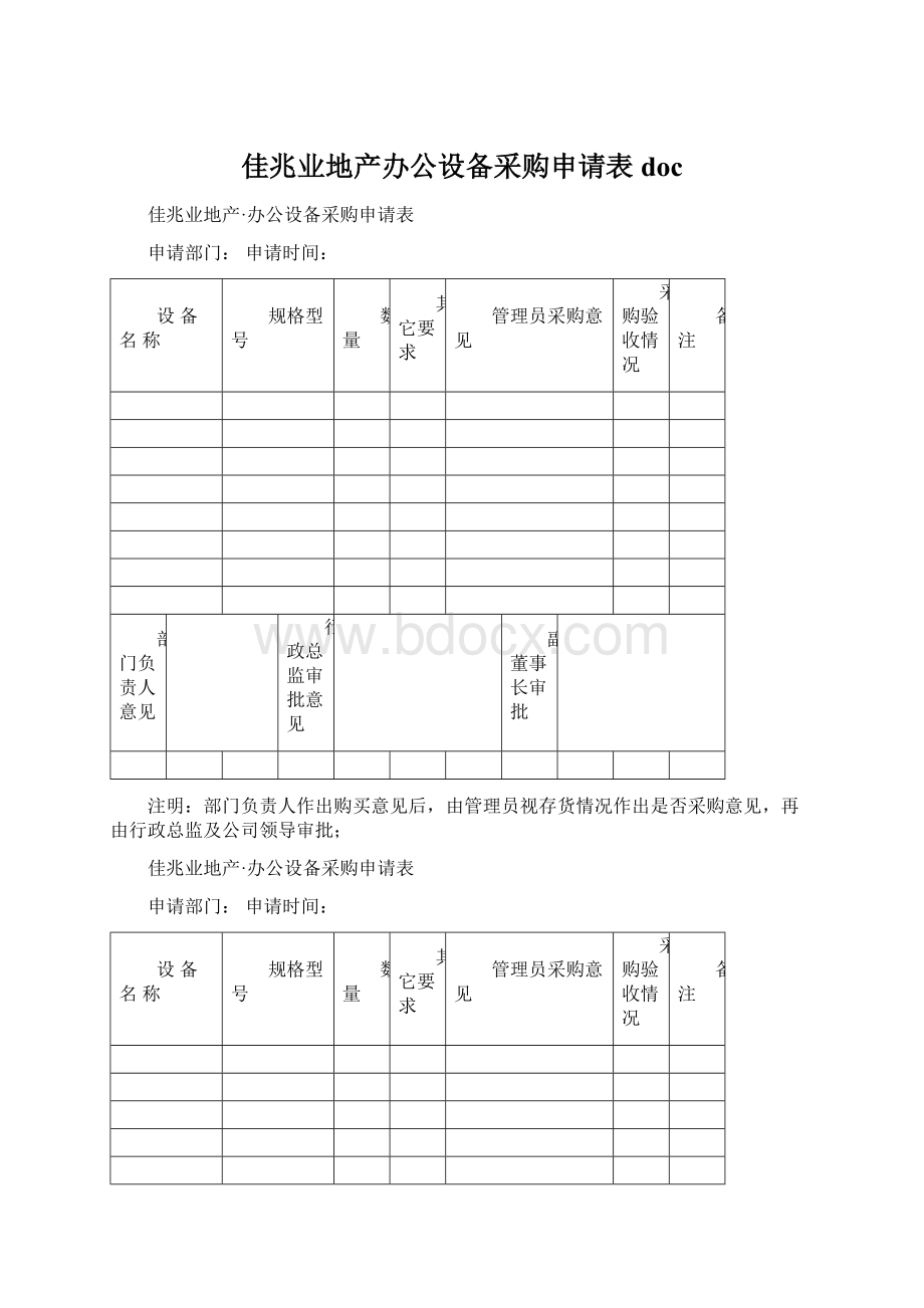 佳兆业地产办公设备采购申请表doc.docx_第1页