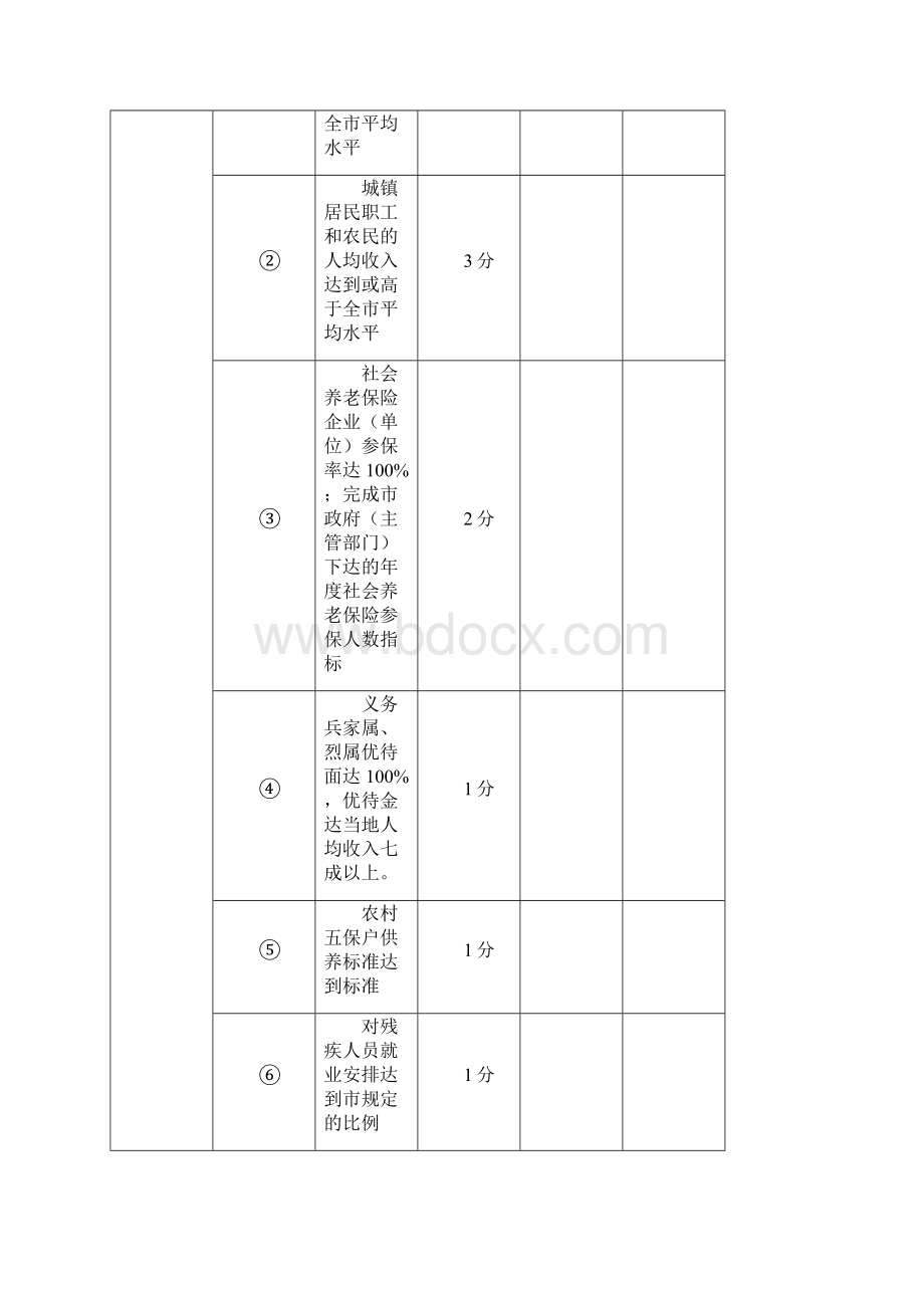 中山市文明镇区文明社区文明村.docx_第2页