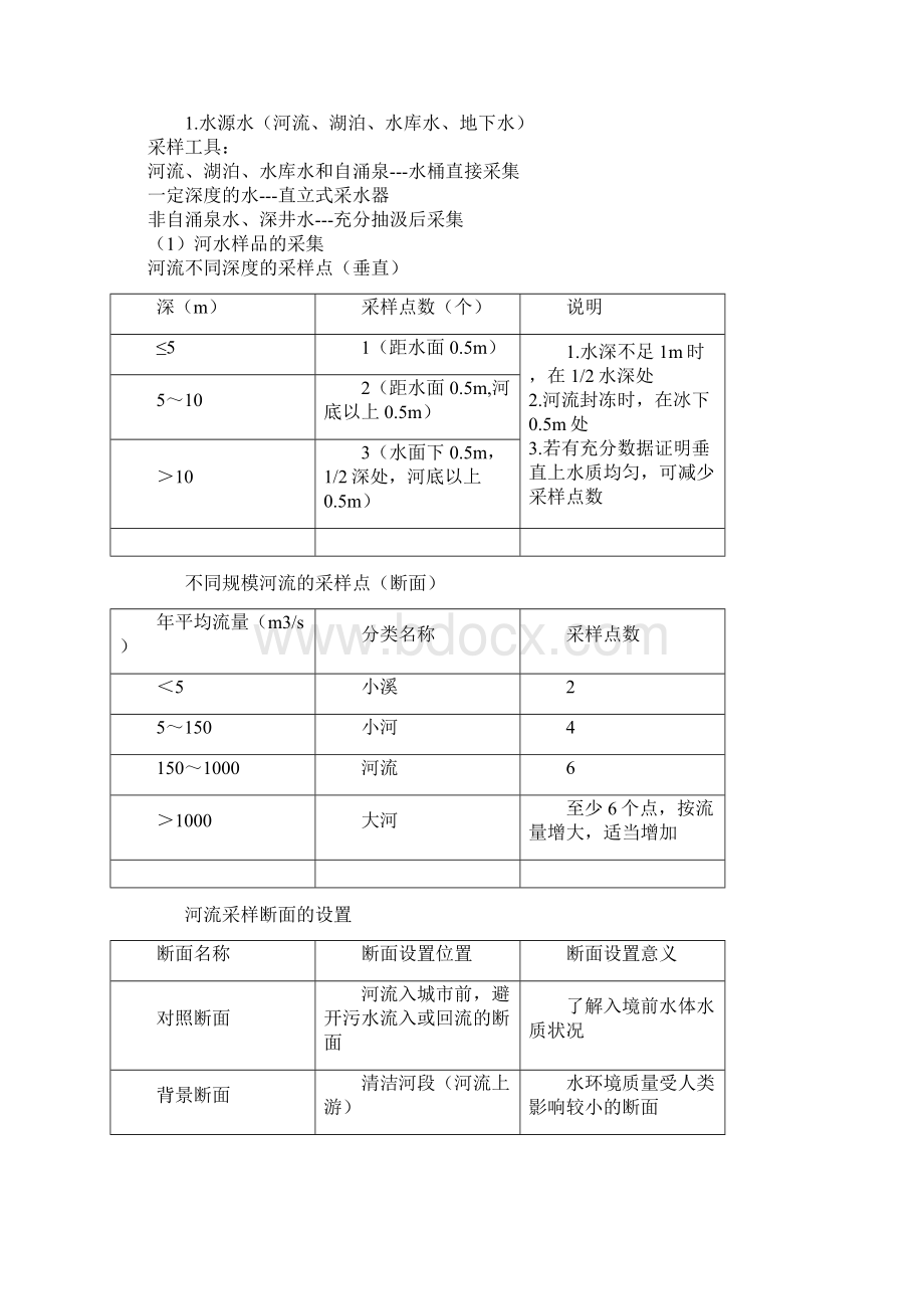 公共卫生基本操作技能第二章 样品的采集与现场检测.docx_第2页