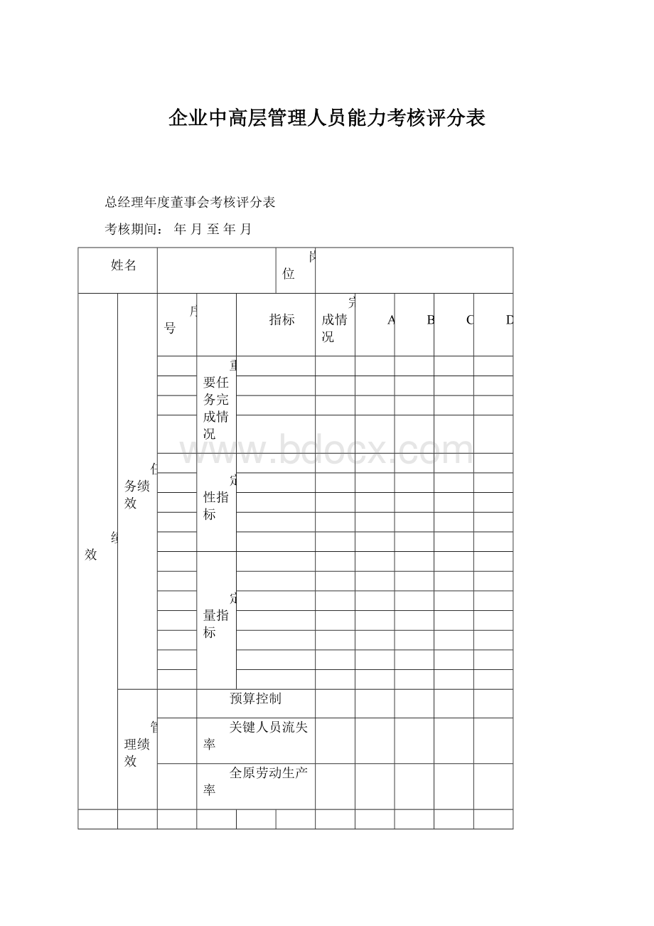 企业中高层管理人员能力考核评分表Word下载.docx_第1页