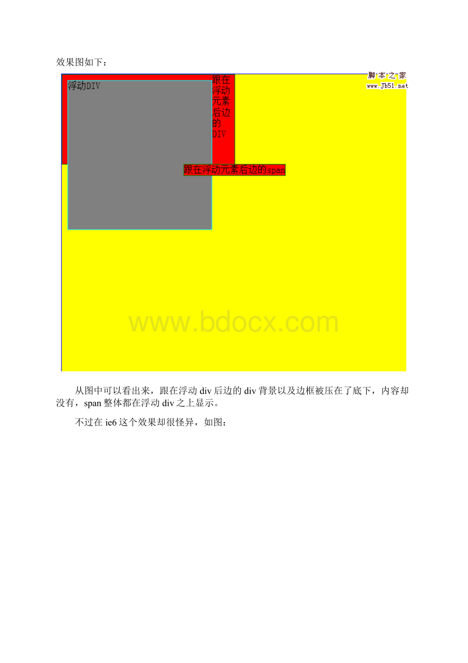 css中float left与float right的使用说明.docx_第3页