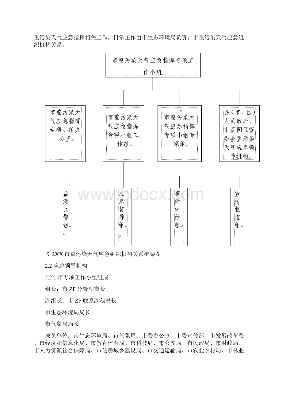 重污染天气应急预案和实施方案最新版.docx_第3页