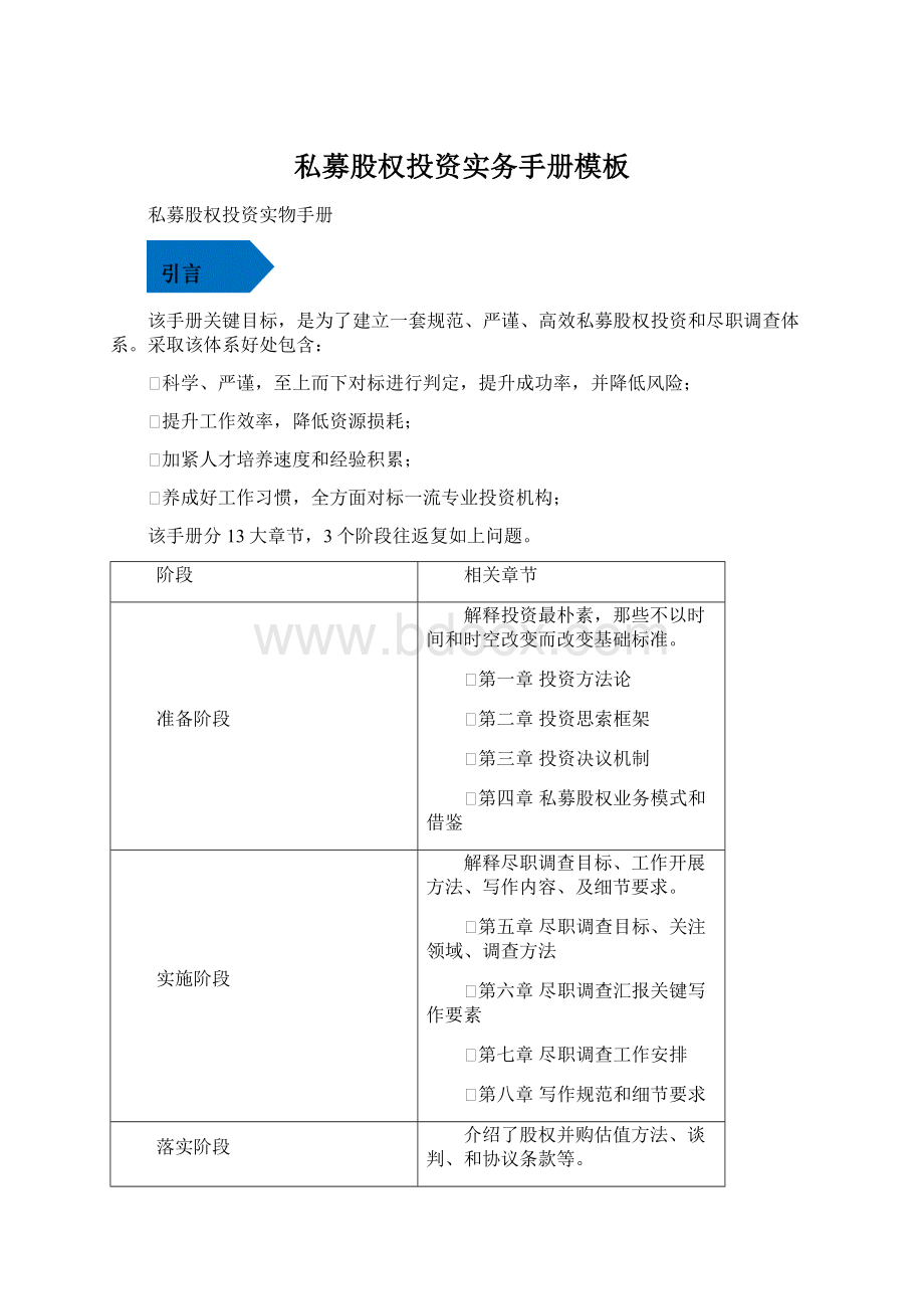 私募股权投资实务手册模板文档格式.docx_第1页