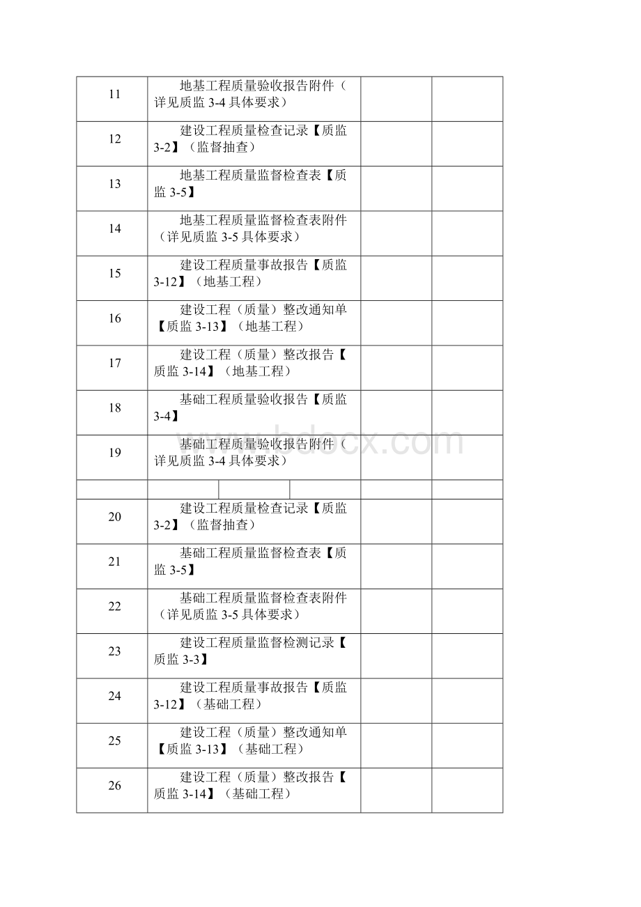 建设工程质量监督档案.docx_第3页