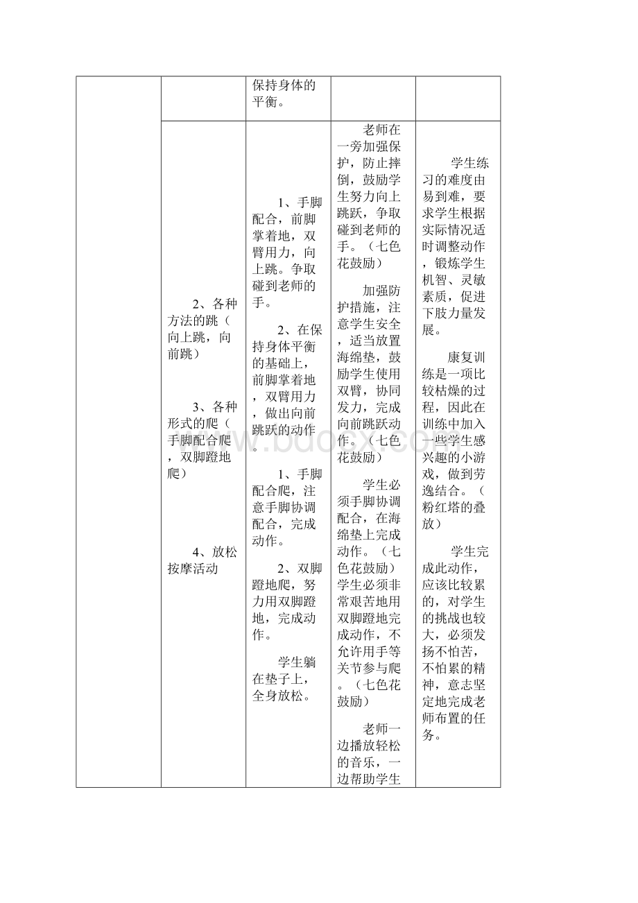 重度残疾儿童送教上门教案.docx_第3页