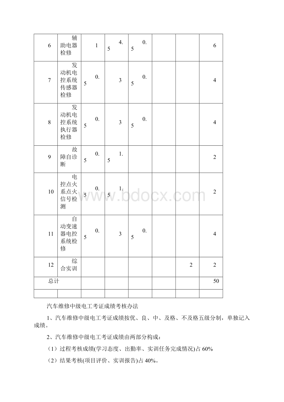 汽车维修中级电工实训指导书50新.docx_第3页