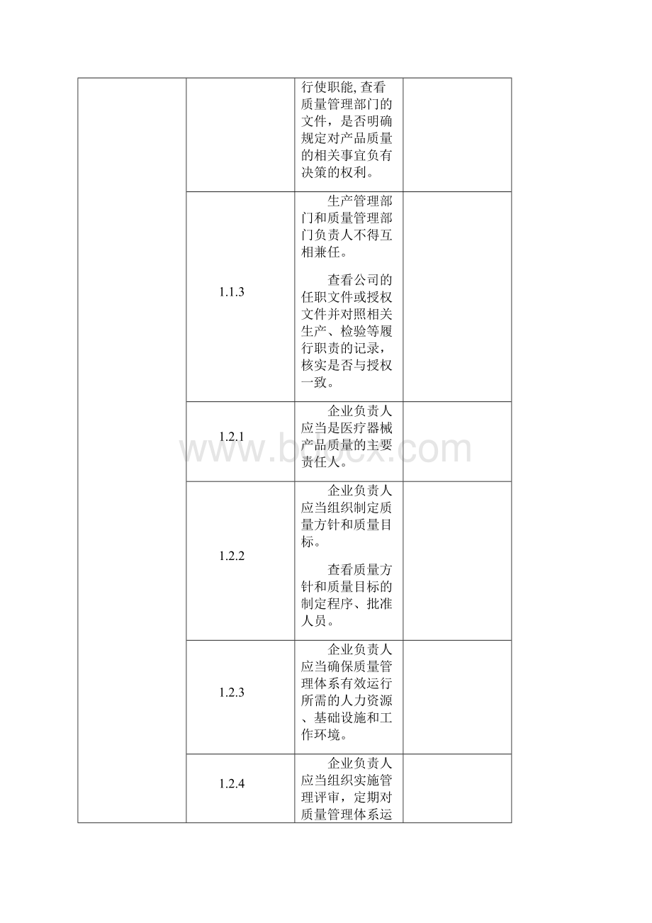 医疗器械生产质量管理规范现自查报告.docx_第2页