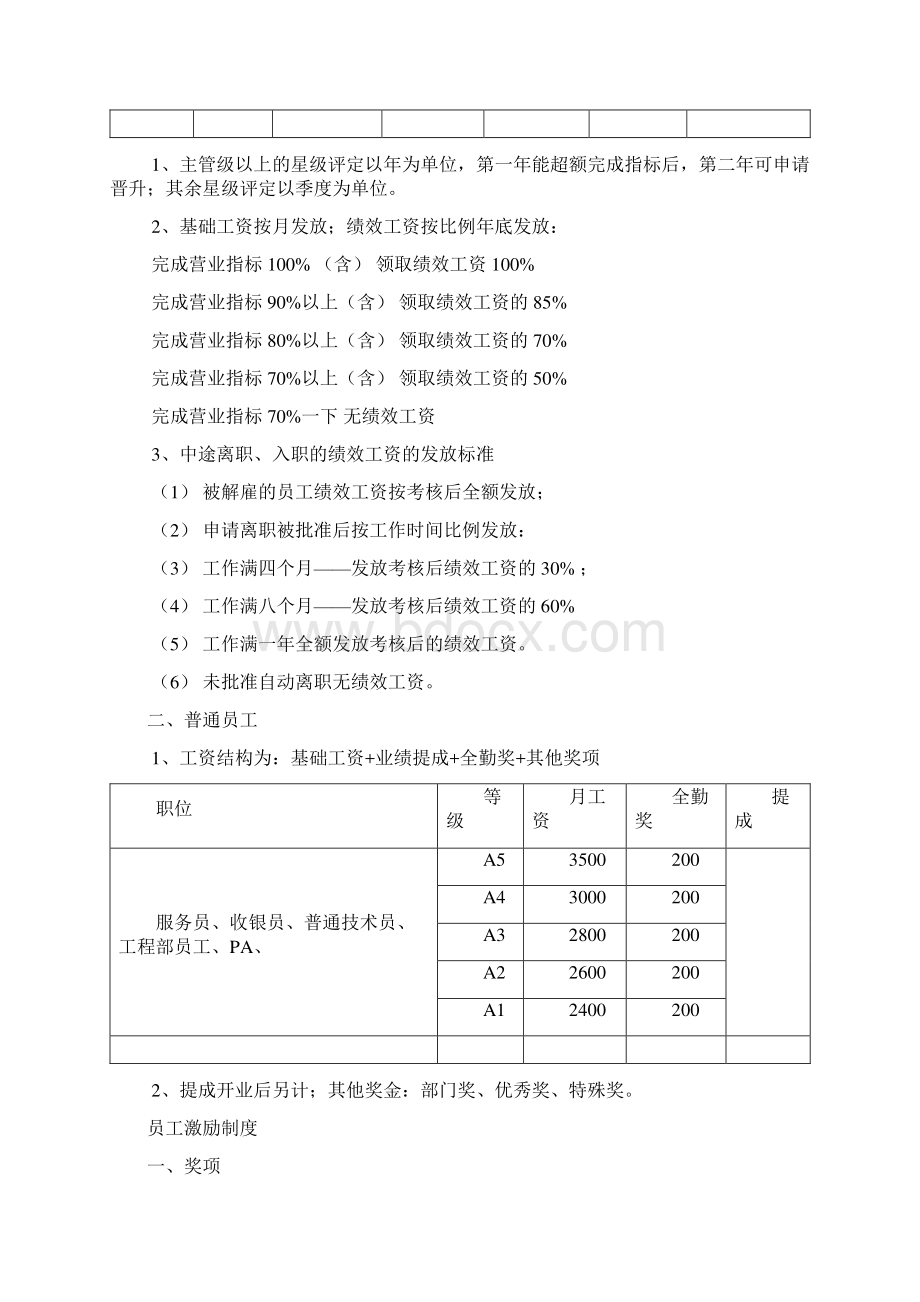 员工激励及薪酬福利制度Word文档下载推荐.docx_第2页