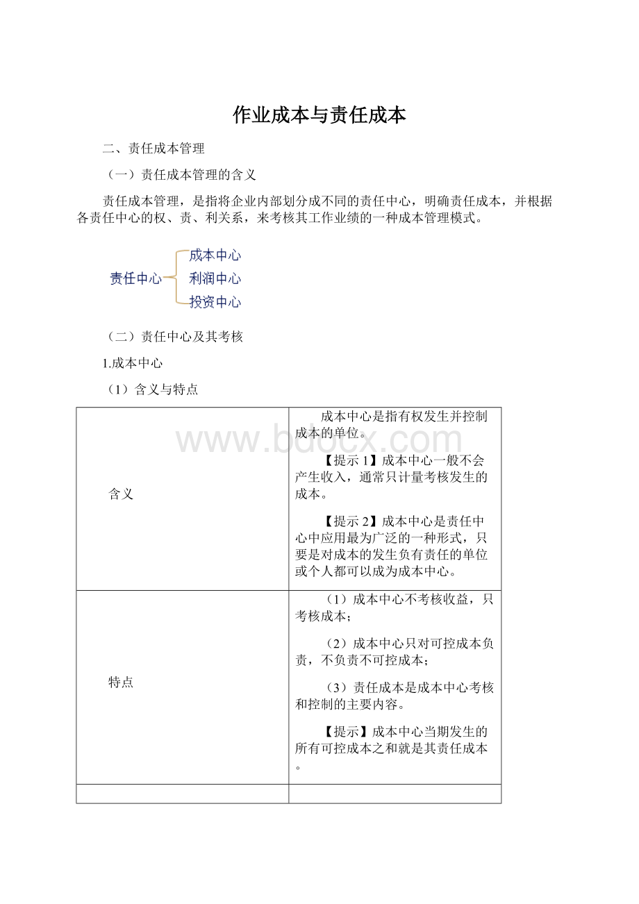 作业成本与责任成本Word格式文档下载.docx