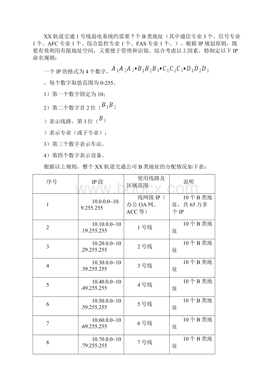 地铁弱电系统IP网络分配建议方案Word格式.docx_第3页