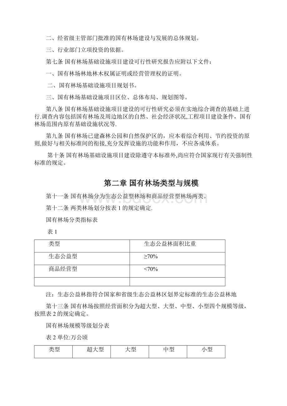 自然保护区建设标准国家林业局.docx_第2页