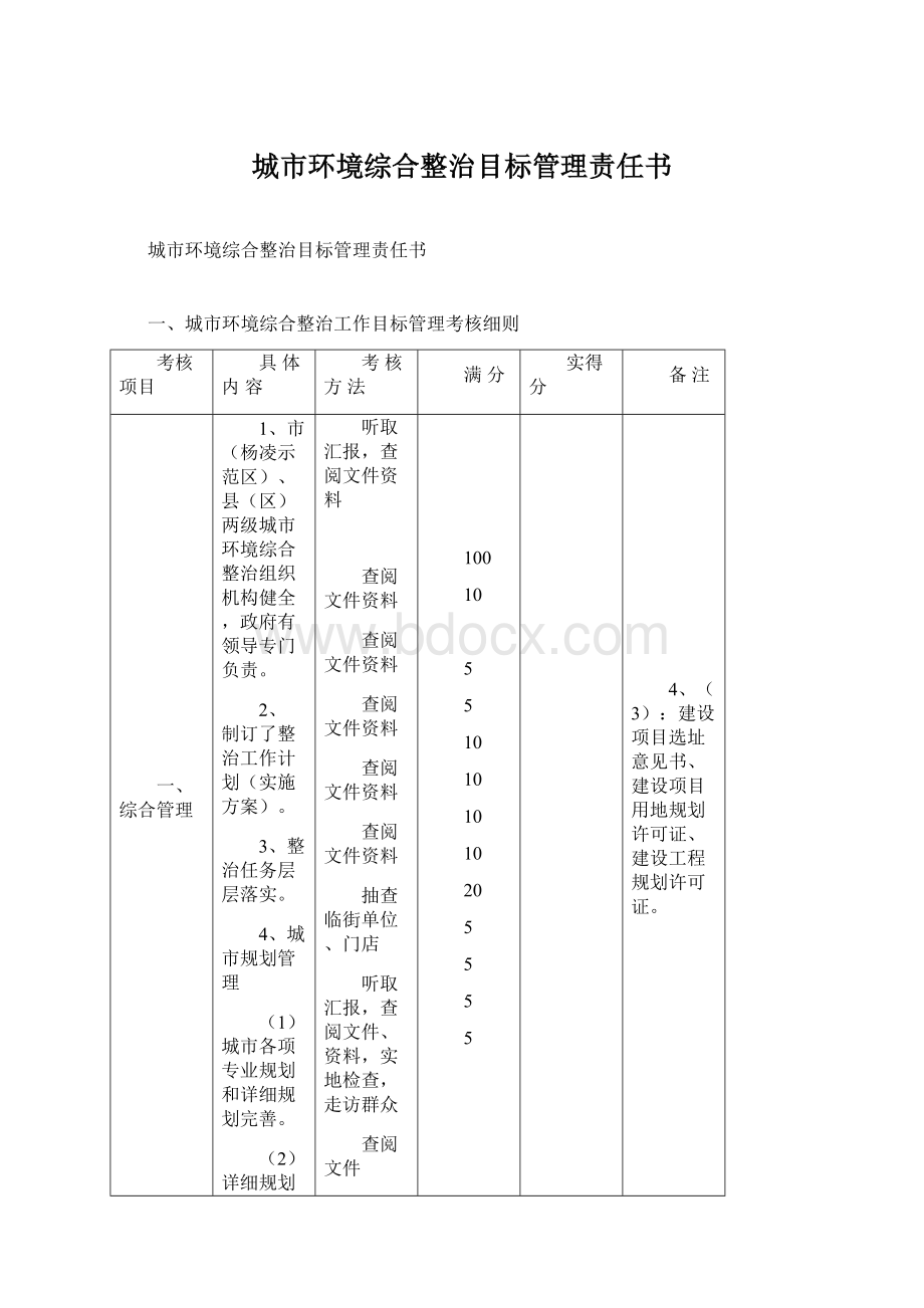 城市环境综合整治目标管理责任书.docx_第1页