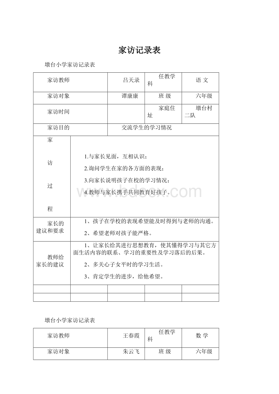 家访记录表Word文档格式.docx_第1页