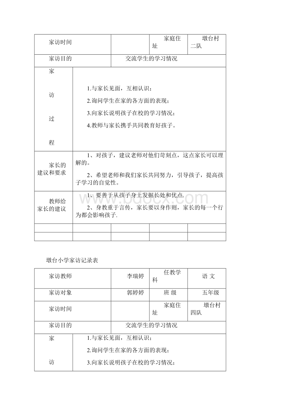 家访记录表Word文档格式.docx_第2页