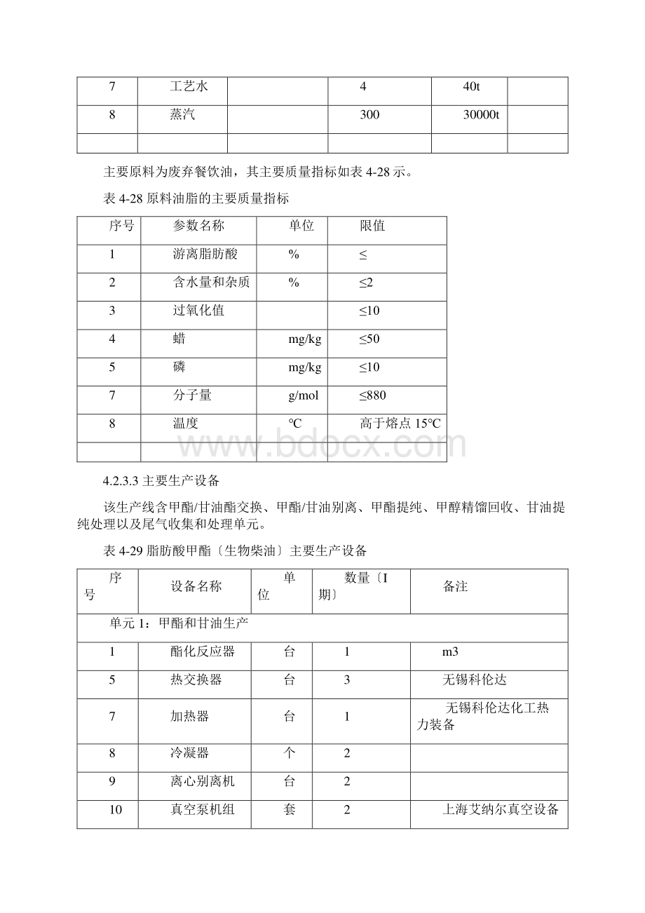 年产10000吨生物柴油环评分析简要稿.docx_第2页