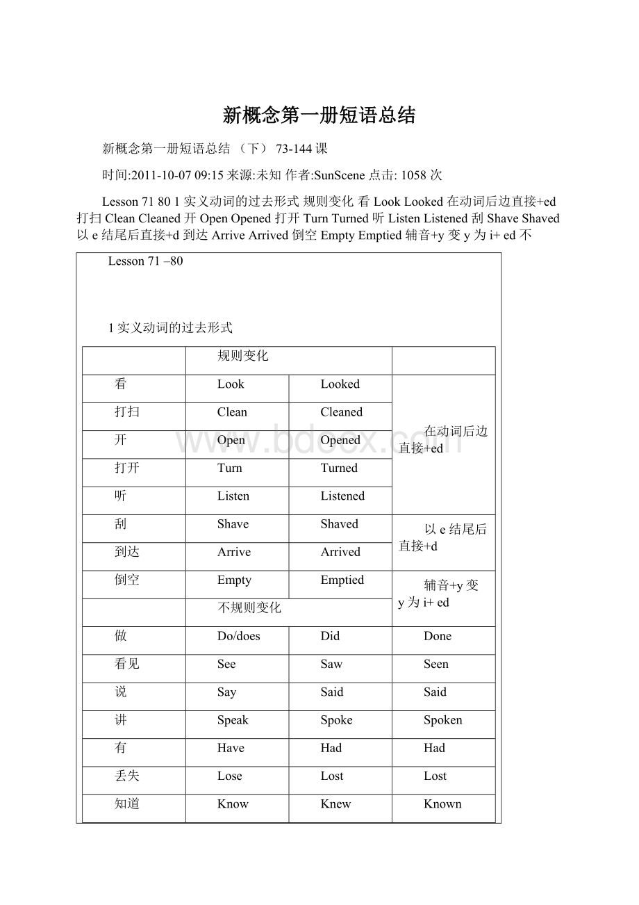 新概念第一册短语总结Word格式.docx