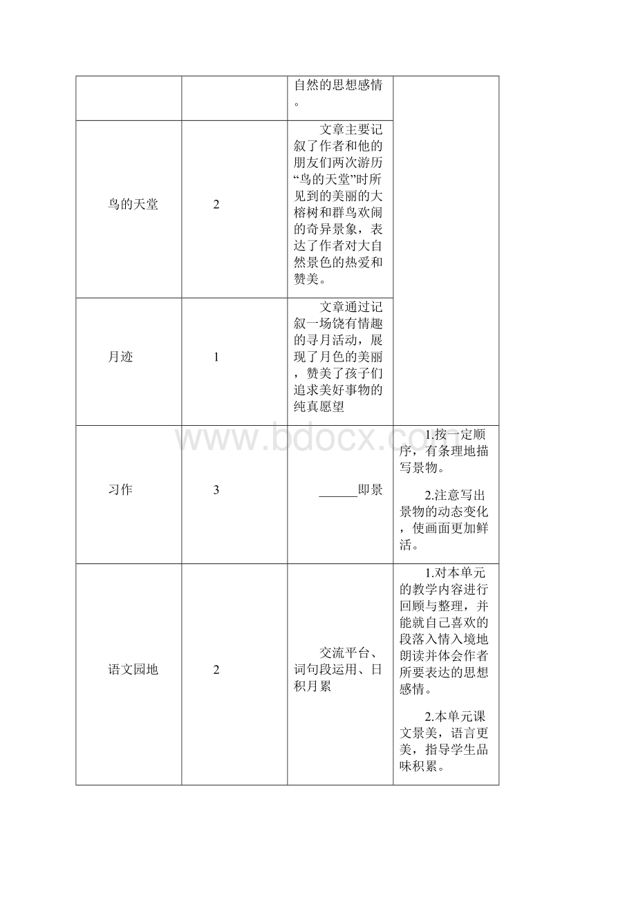 部编版五年级上册语文教案 21 古诗词三首教案文档格式.docx_第2页