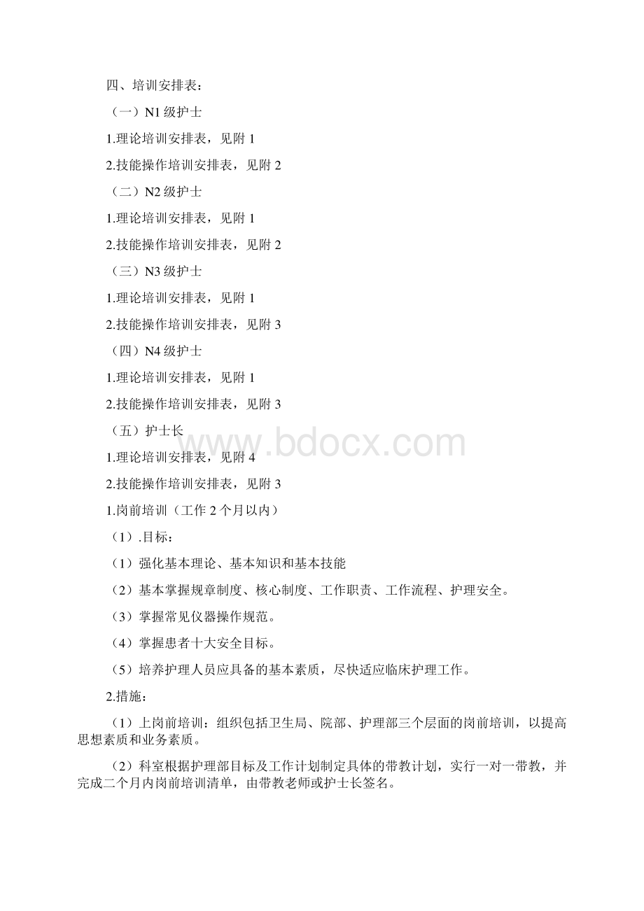 护士长培训计划Word格式文档下载.docx_第3页