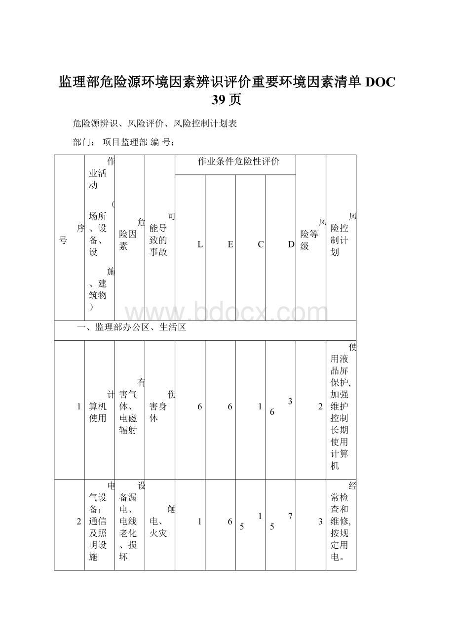 监理部危险源环境因素辨识评价重要环境因素清单DOC 39页.docx_第1页