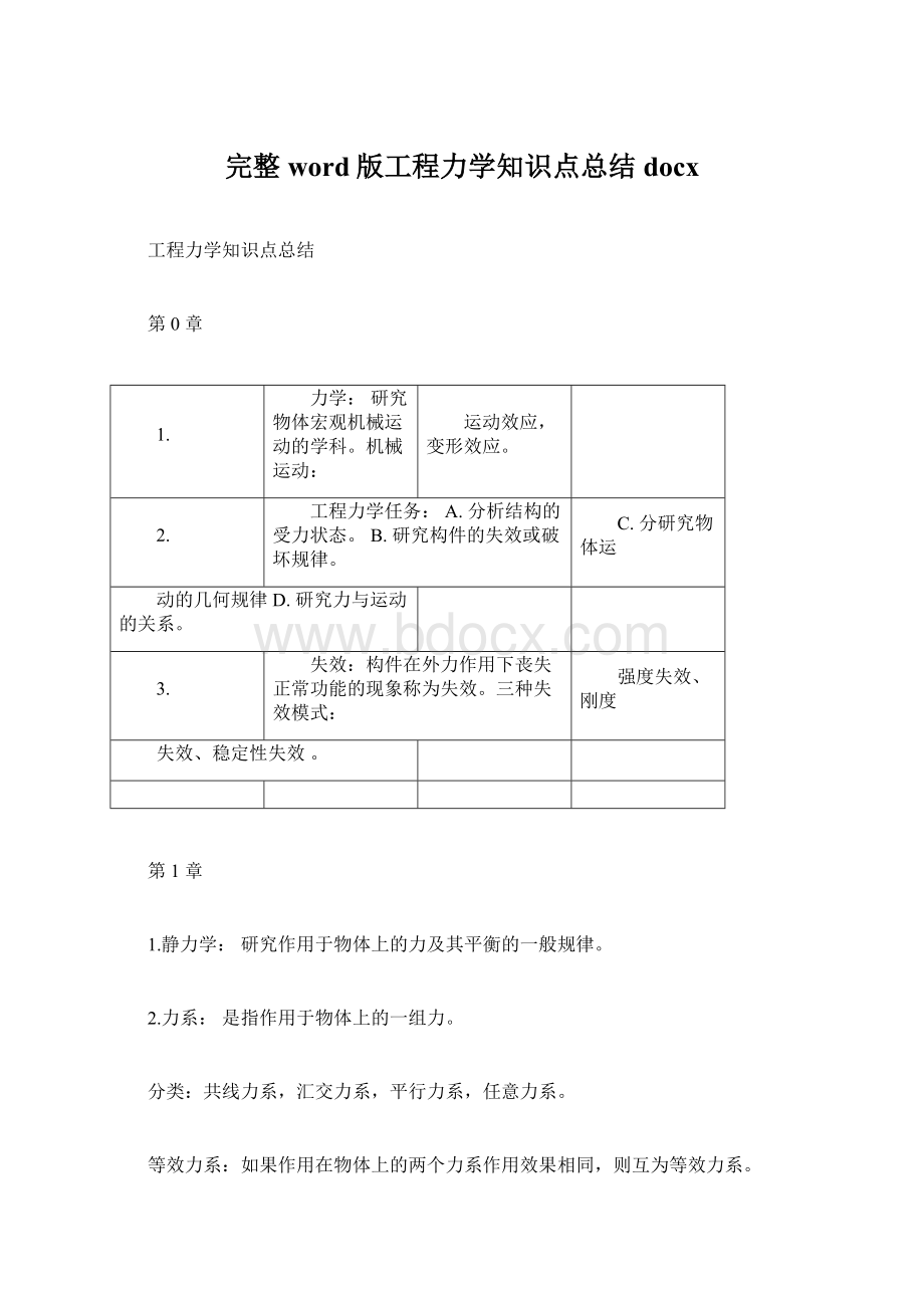 完整word版工程力学知识点总结docx.docx_第1页