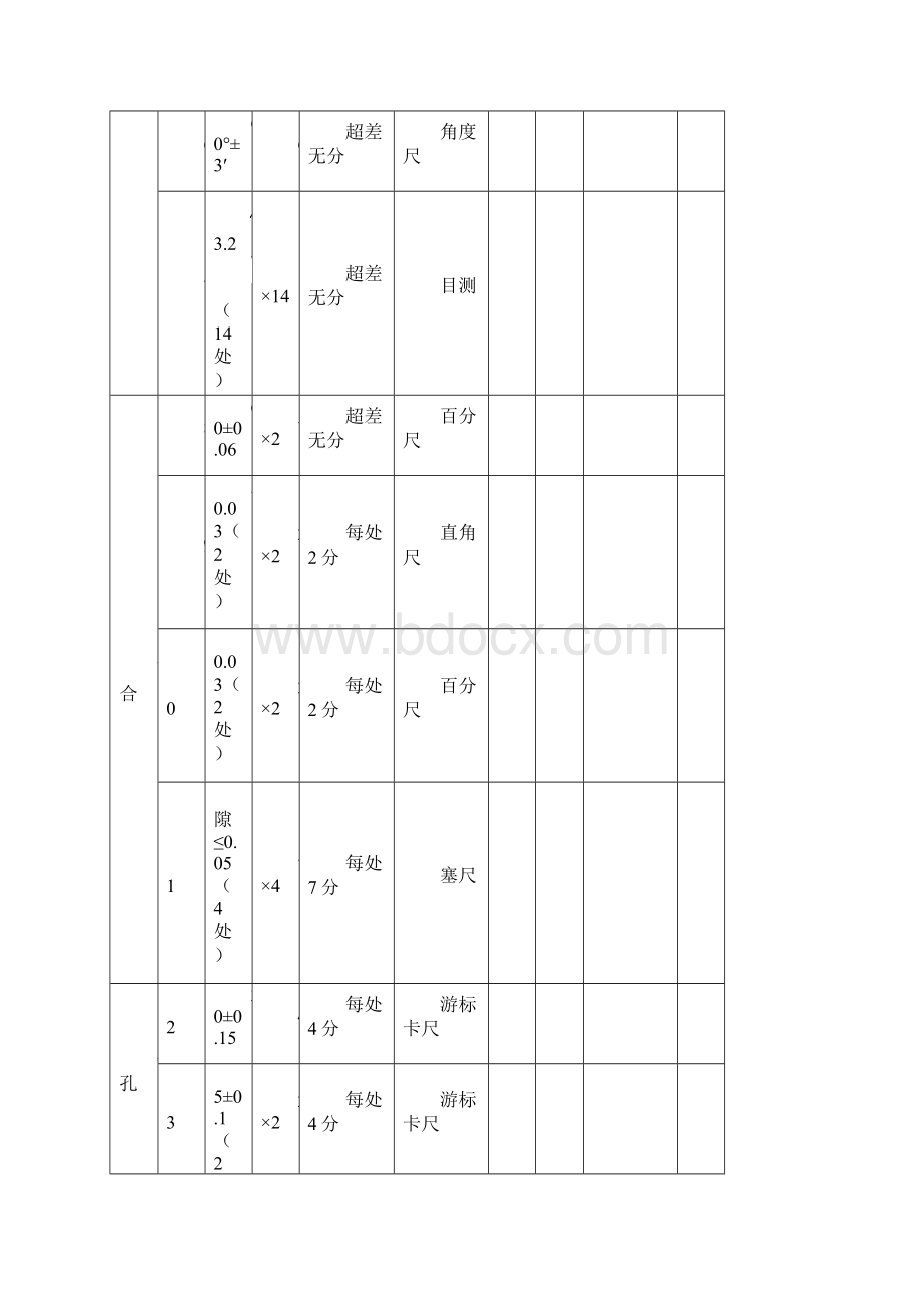 钳工中级操作题题库.docx_第2页