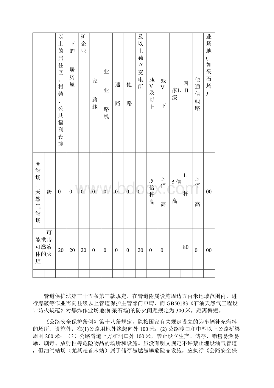 油气管道安全保护距离摘要.docx_第2页