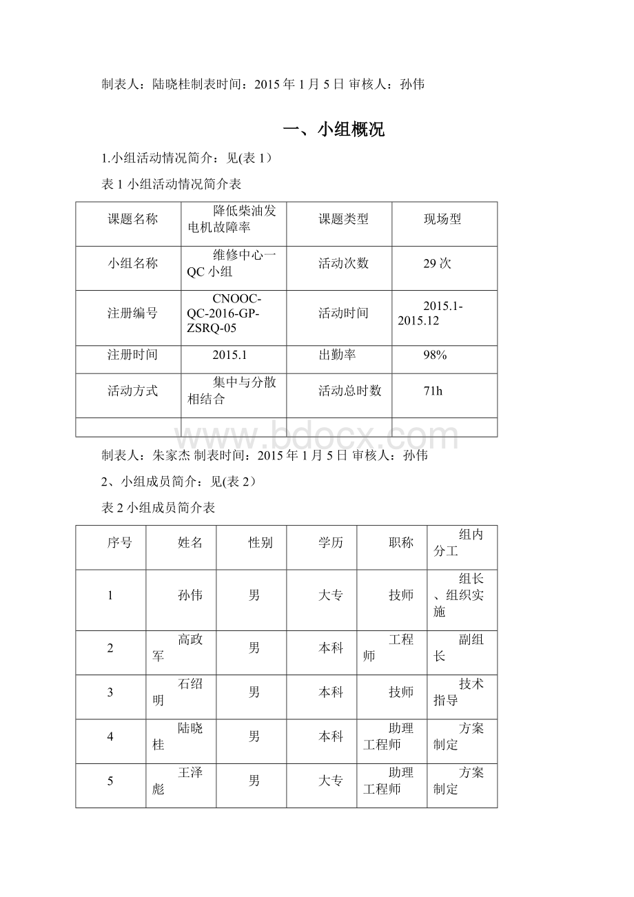 降低柴油发电机故障率解析.docx_第3页