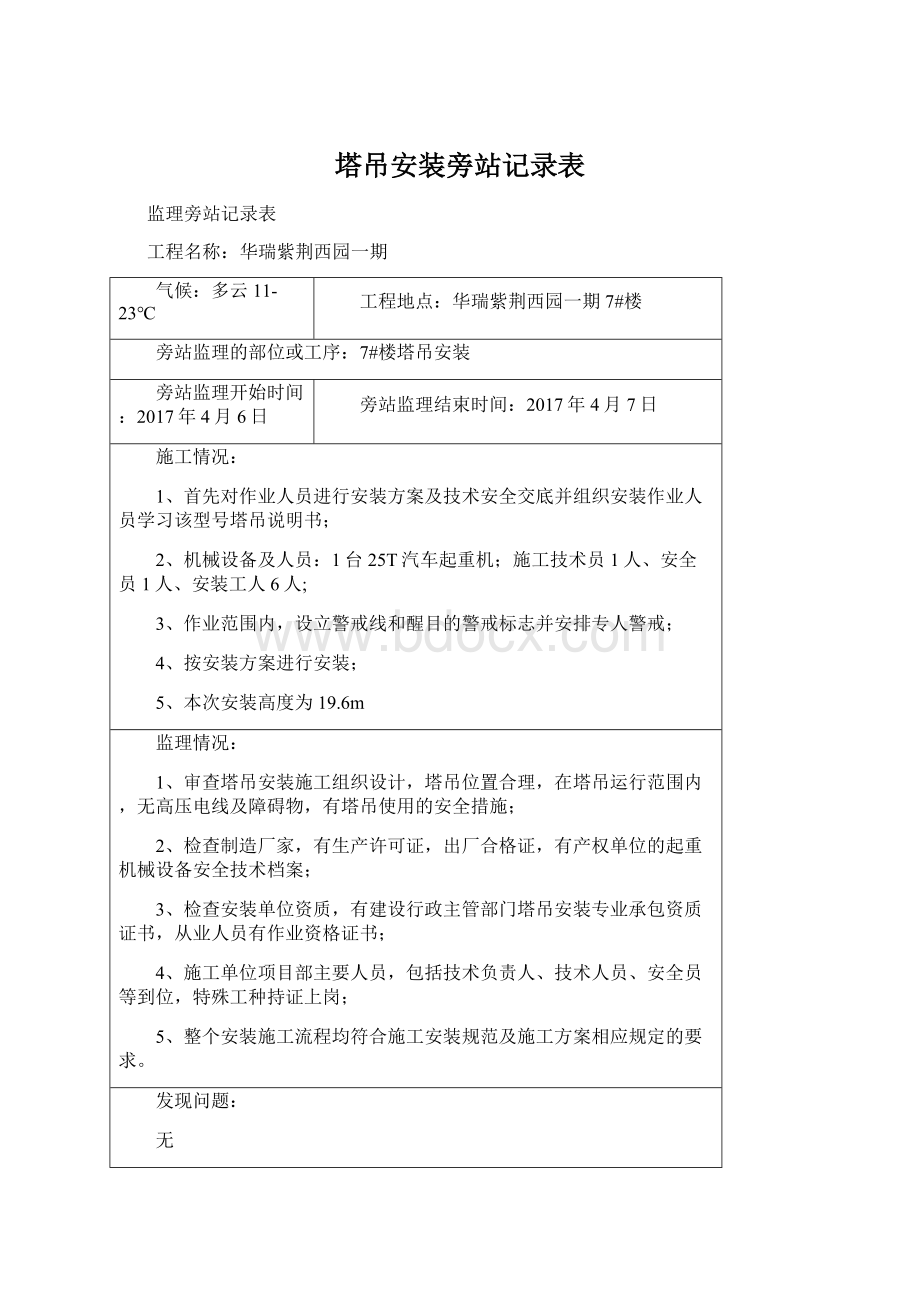 塔吊安装旁站记录表文档格式.docx