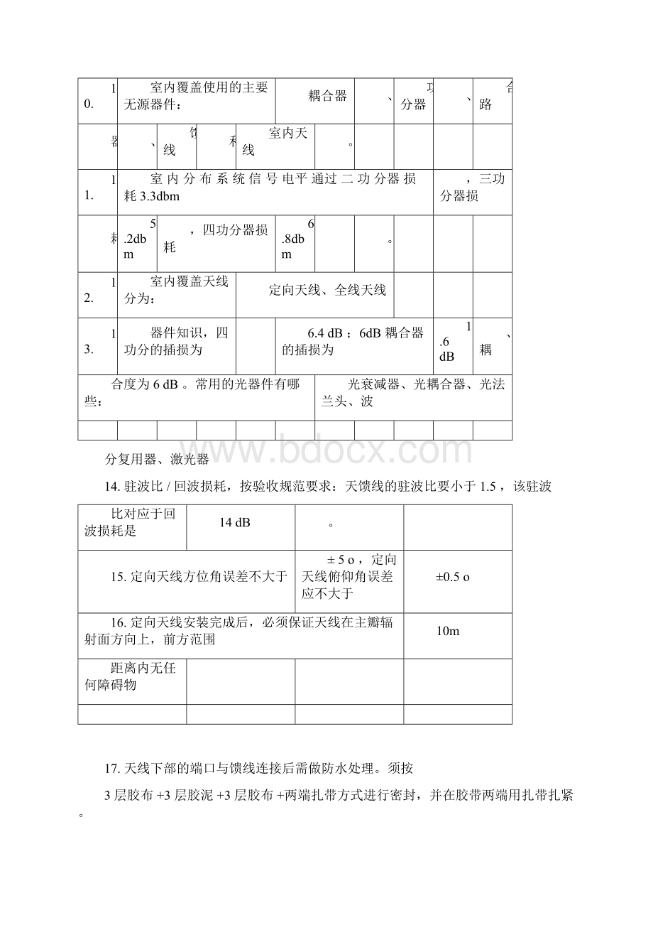 基站建设考试题库有答案Word下载.docx_第2页