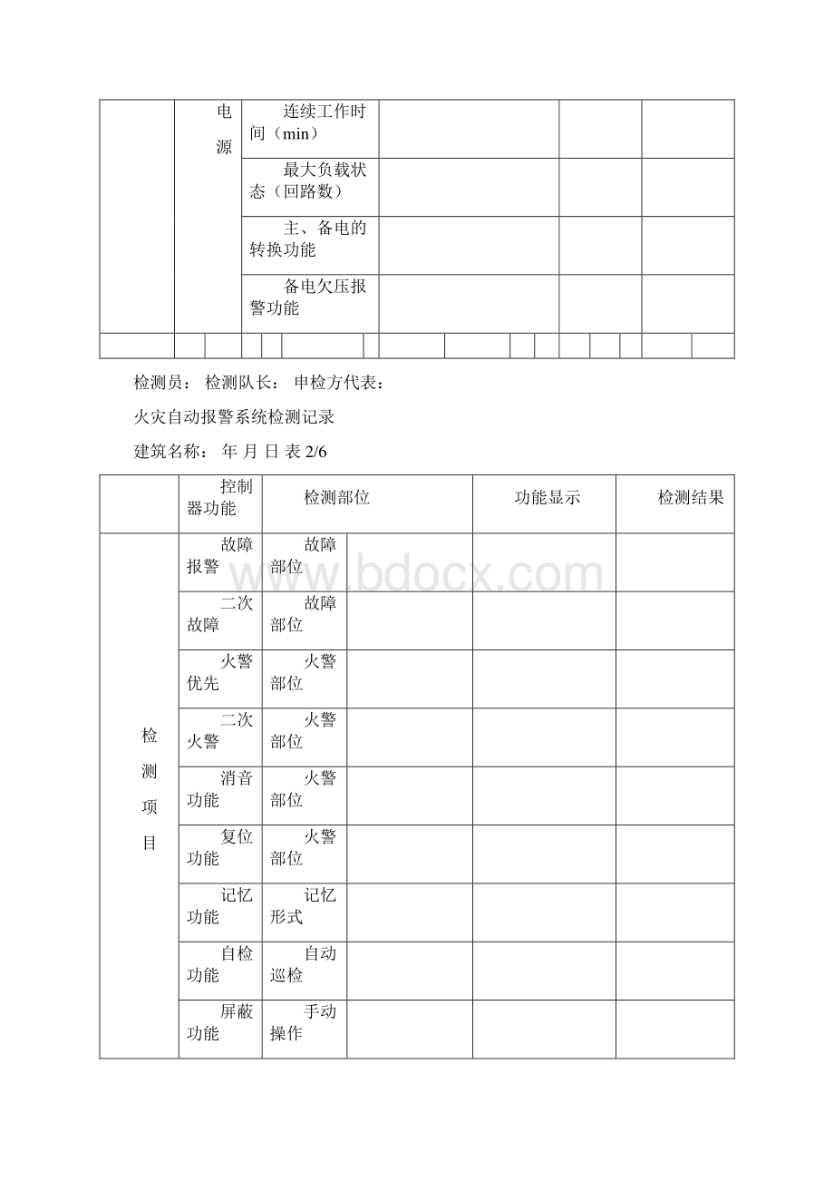 建筑消防设施检测记录表.docx_第3页