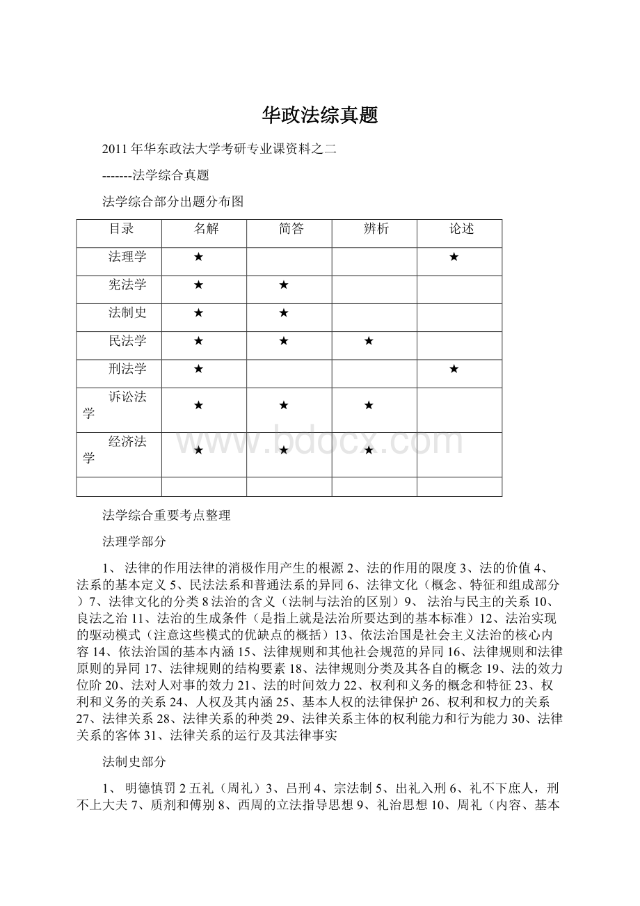 华政法综真题文档格式.docx