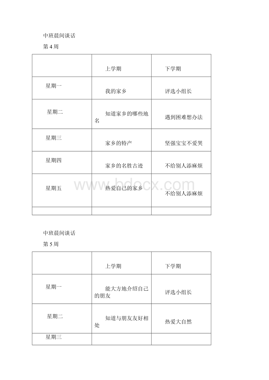 中班晨间谈话内容进度表.docx_第3页