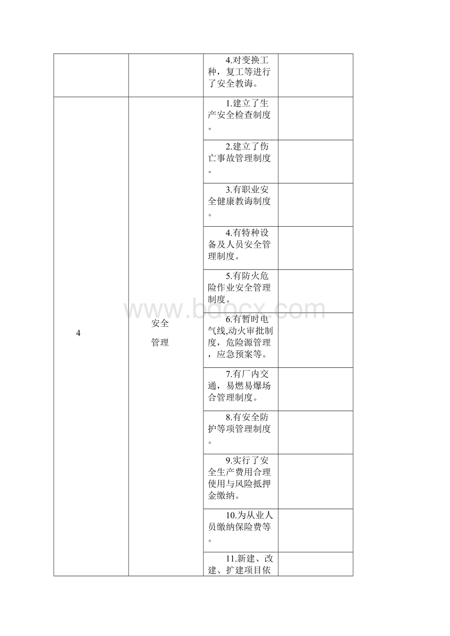 工业企业安全隐患排查表样本.docx_第2页