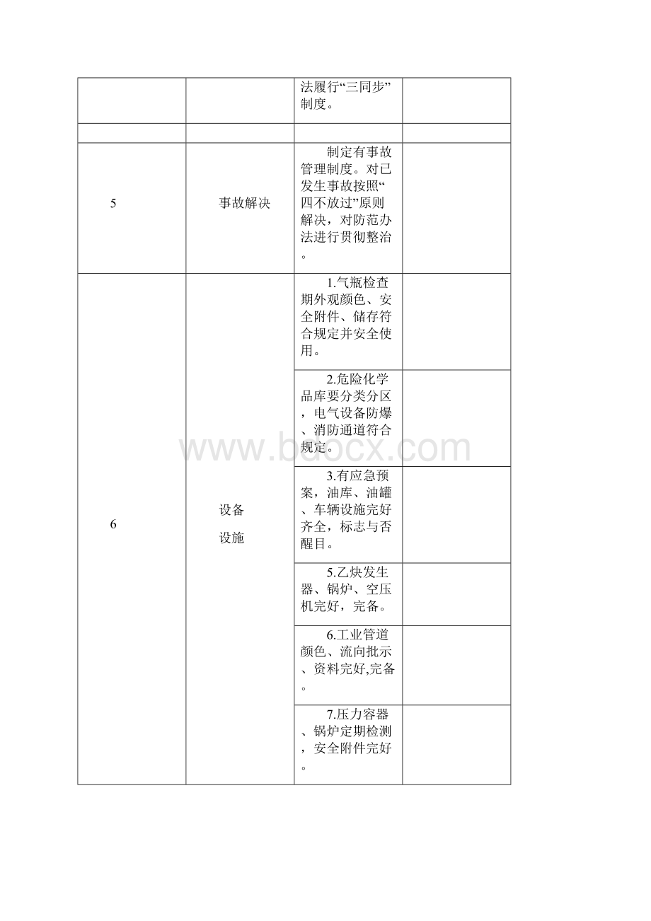 工业企业安全隐患排查表样本.docx_第3页