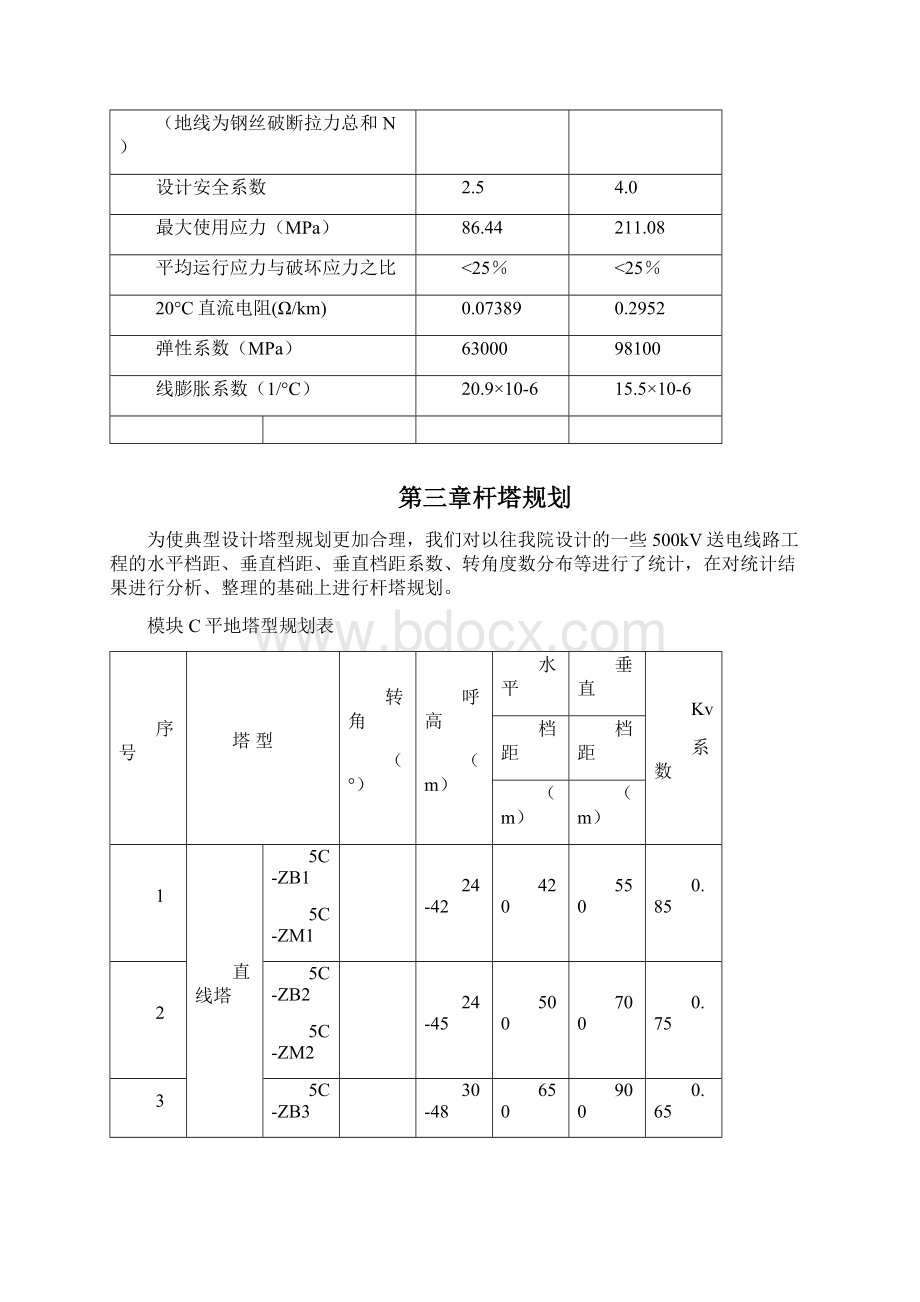 国家电网5C系列铁塔设计全参数.docx_第3页