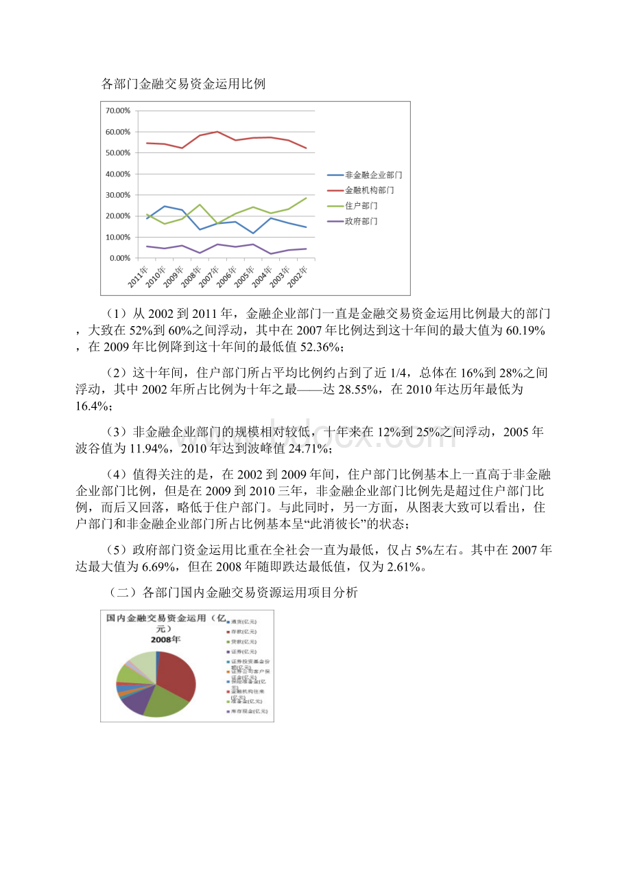 资金流量表金融交易投融资分析.docx_第2页